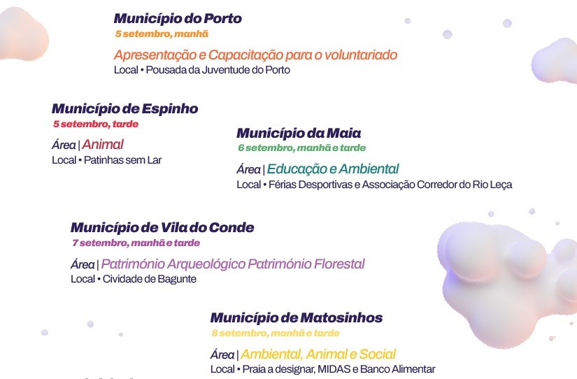 Património Arqueológico e Florestal de Vila do Conde na Academia Metropolitana de Voluntariado