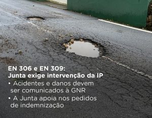 Freguesias de Vila do Conde atravessadas pelas EN 306 e EN 309 exigem reparação das estradas